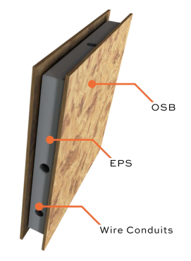 Ут янмый торган osb eps сандвич стена панели һәм OSB түбә өчен EPS структур изоляцияләнгән панель
